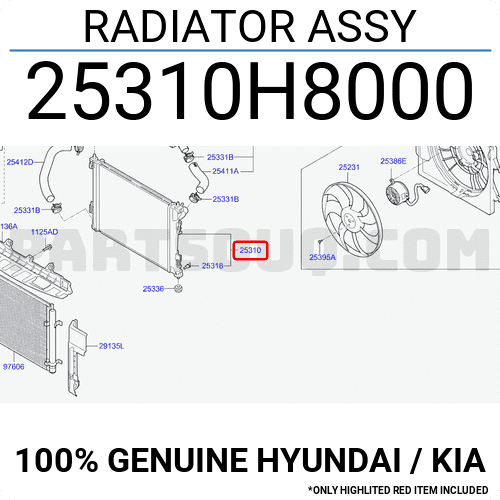 radiateur eau