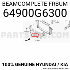 renfort av kia picanto